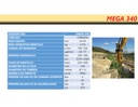 Martillo Mega 340 Platinum 