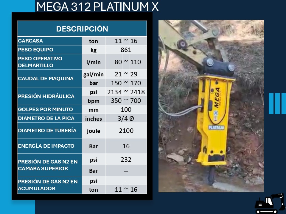 Martillo Hidráulico MEGA 312 Platinum X