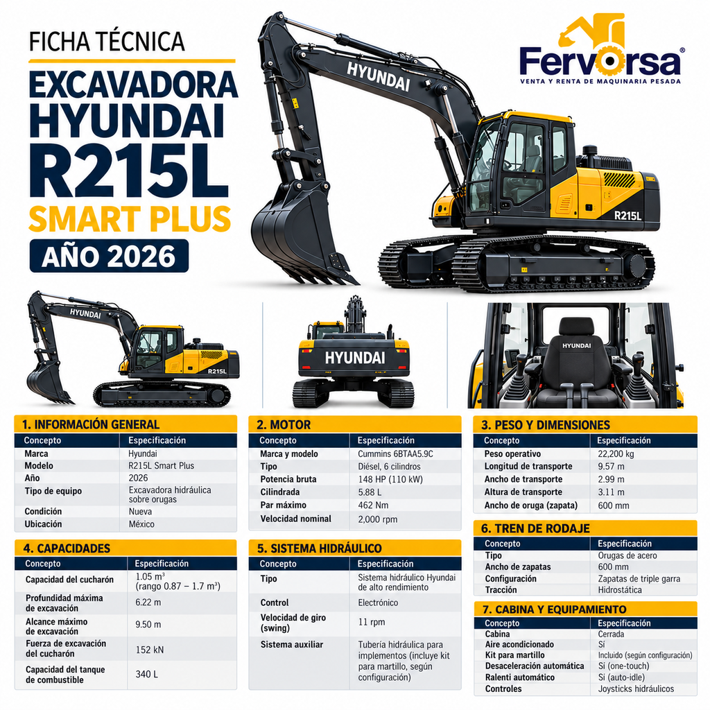 Excavadora Marca Hyundai Modelo R215L Smart Plus Año 2026